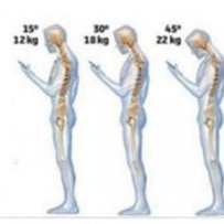 A tecnologia virtual e o isolamento social