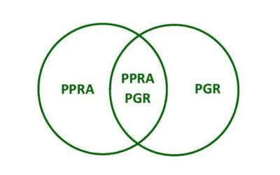 PPRA/PGR – Uma transição muito mal feita